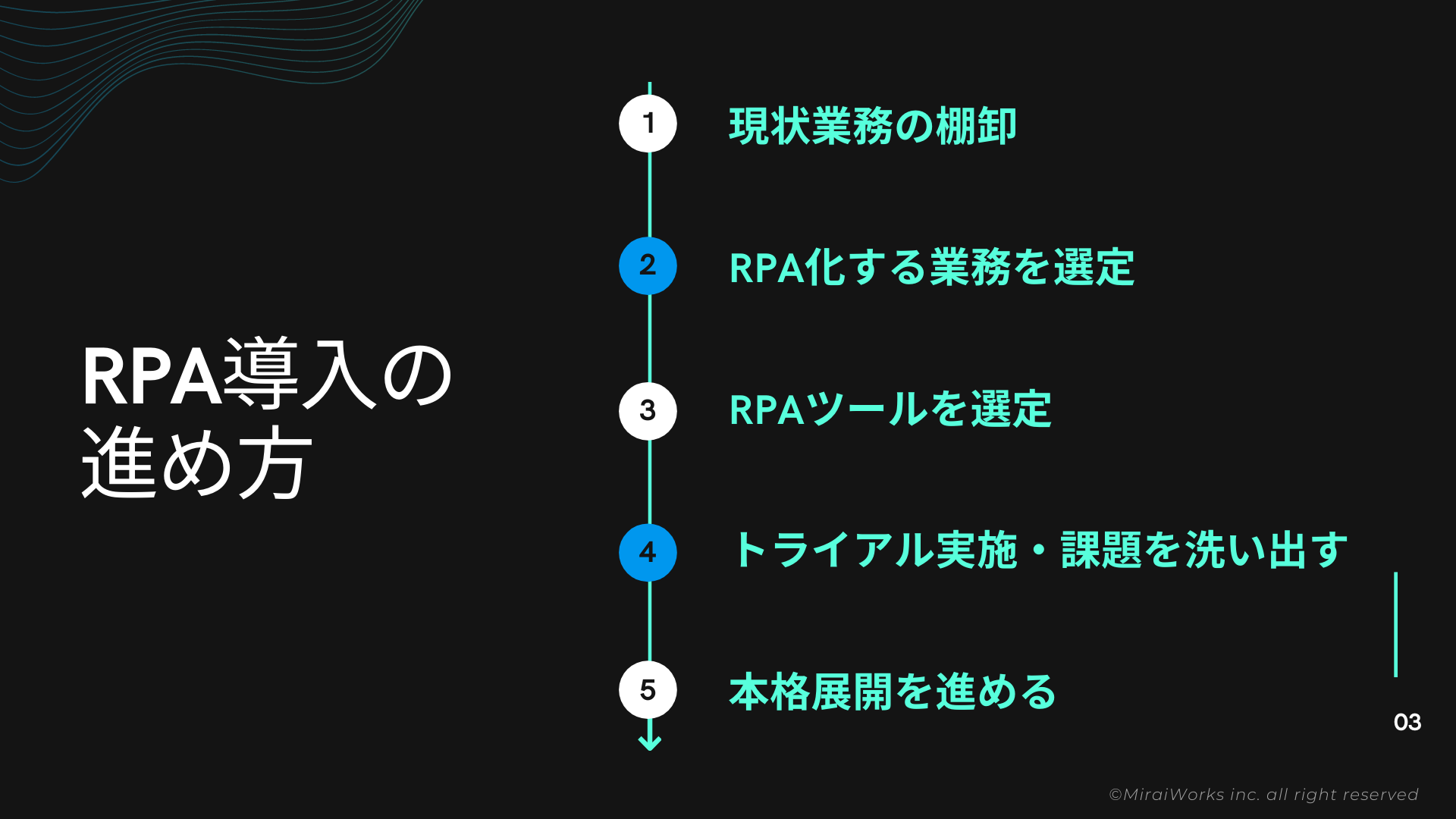 RPA導入の進め方